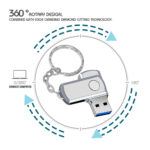 Fabricante Memorias USB China