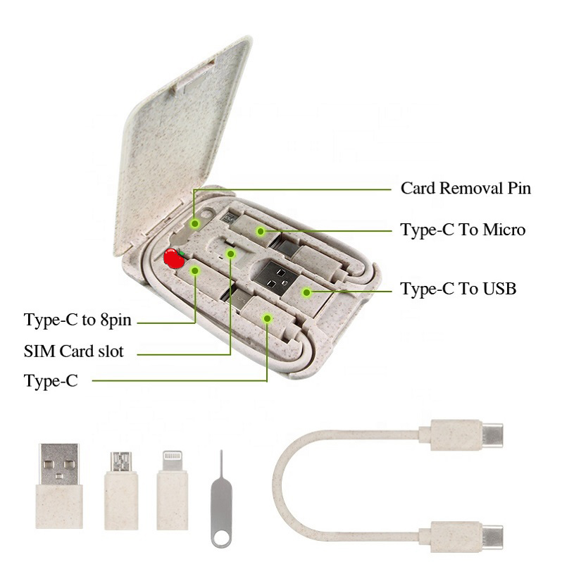 Charging cables box kit